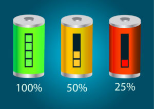 Energielevel